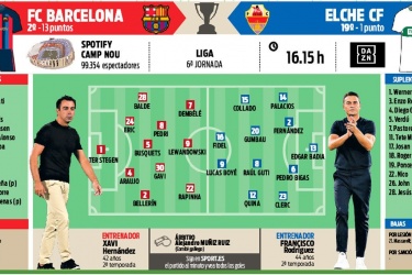 着巴萨在门 着巴萨在门